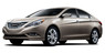 2013 Hyundai Sonata Limited 2.0T