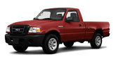  Ranger