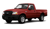  Ranger